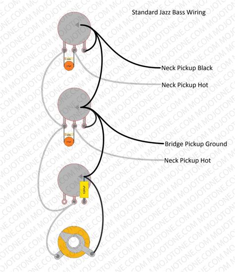 Jazz Bass Wiring Diagram - Jazz Bass Wiring Diagram - Cadician's Blog