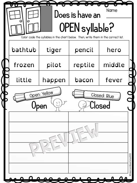 Open Syllable Two Syllable Words Orton Gillingham Made By Teachers