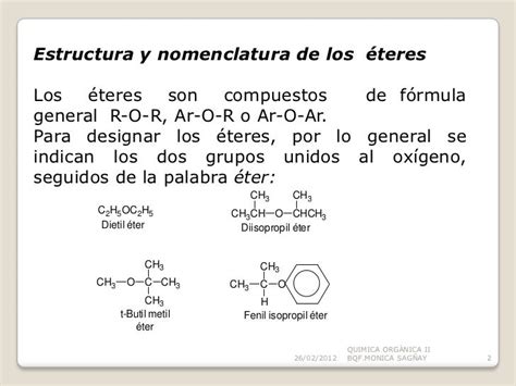 Nomenclatura del eter