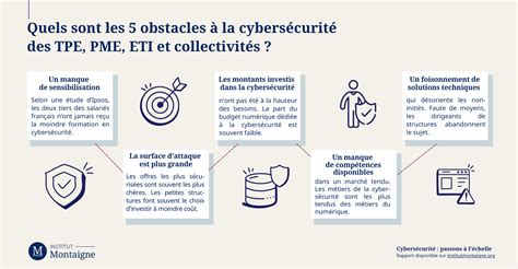 Cybersécurité les propositions de l Institut Montaigne pour protéger