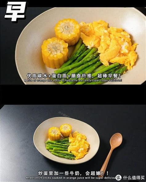 燃烧你的卡路里：我的碳循环减肥食谱减肥食谱减肥法新浪新闻