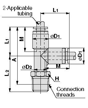 SMC KPY10 02 Fitting Clean One Touch KP FITTING CLEAN ONE TOUCH