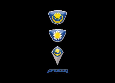 Proton Logo and symbol, meaning, history, WebP, brand