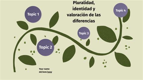 Pluralidad Identidad Y Valoracion De Las Diferencias By Girlian Mendoza