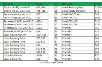 Rute Jadwal Dan Harga Tiket Ka Bandara Soetta Kelas Premium Tours By Rail