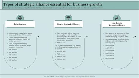 Types Of Strategic Alliance Essential For Business Growth Critical