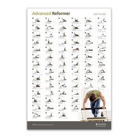 Printable Pilates Reformer Exercises