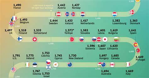 How Many Working Days From April 2024 To March 2024 Canada Visa Robby