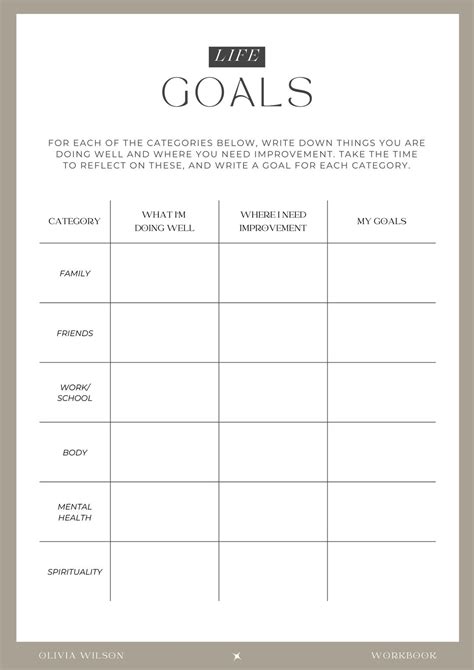 Page 2 Free And Customizable Goals Templates Worksheets Library