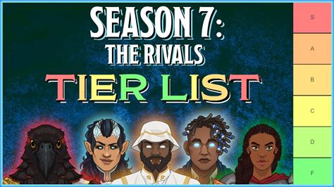 Season The Rivals Reworks Overview Tier List Idle Champions