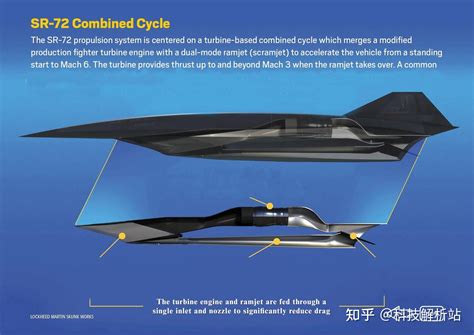 疑似sr72高超音速侦察机卫星照片被曝光！我国该如何应对？ 知乎