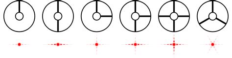 Comparison Strut Diffraction Spikes Png Naked Scientists