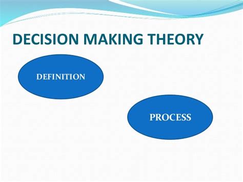 Decision Making Theory And Process