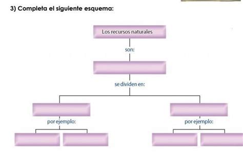 Ayuda Por Favor El Que No Sabe No Responda Por Favor El Que Sabe