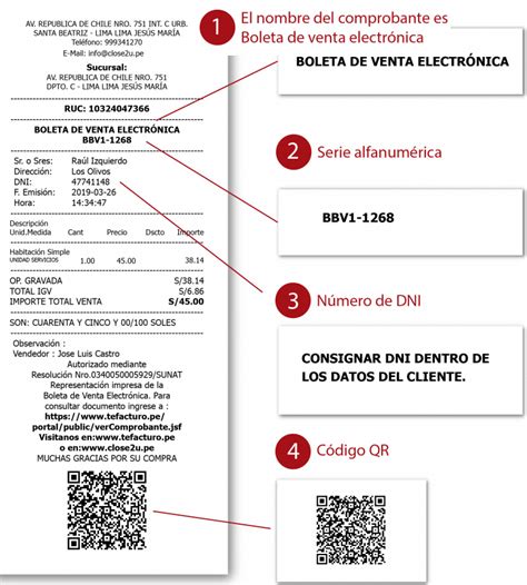 Boleta Electr Nica V Lida De La Sunat