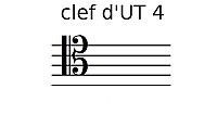 La Clef D Ut Cl D Ut En Musique Et En Solf Ge