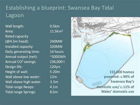 Tidal Lagoon Power Presentation To Ccc