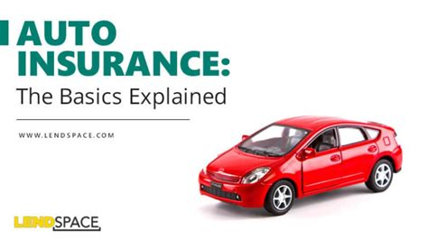 Auto Insurance The Basics Explained Lendspace