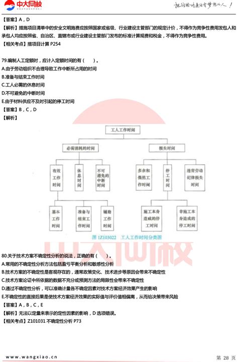 完整版2023年一级建造师考试《建设工程经济》考试真题中大网校