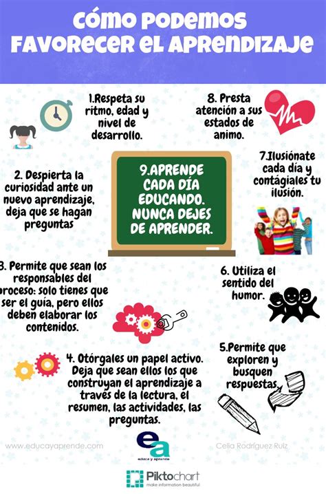 Estructuras Mentales Que Favorecen El Aprendizaje Infograf A