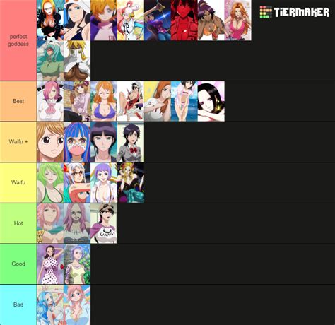 BEST WAIFU TIER LISTE Tier List Community Rankings TierMaker