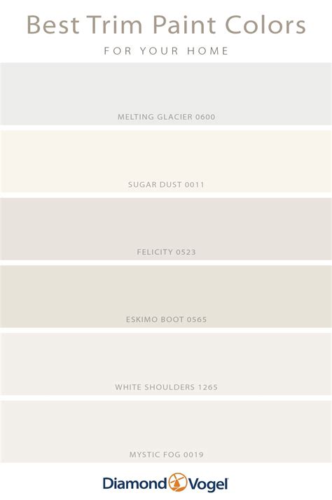 diamond vogel paint colors - Voluminous Weblogs Photography