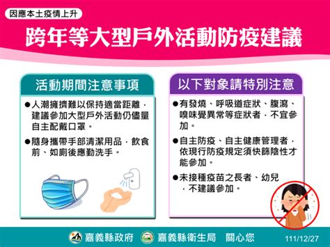 嘉義縣今公布428人確診 提醒元旦跨年應配合防疫措施 好視新聞網