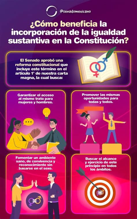 Igualdad Sustantiva Beneficios