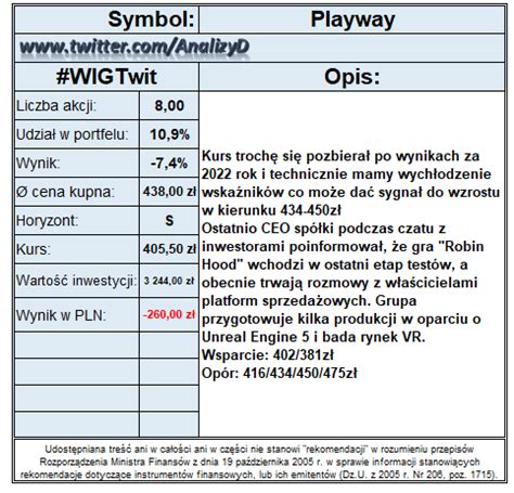 Analizy giełdowe on Twitter Brakujący opis PlayWay 3 6 Playway