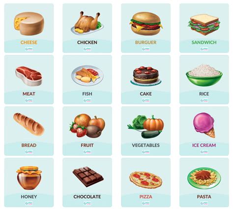 Food Words Alimentos En Inglés Smile And Learn Didactalia