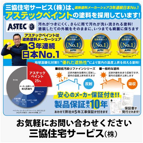 塗装チラシ4 三協住宅サービス株式会社