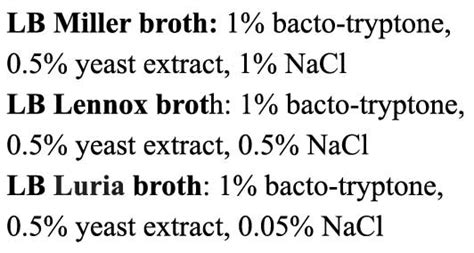 LB (Lysogeny Broth) Medium - Laboratory Notes