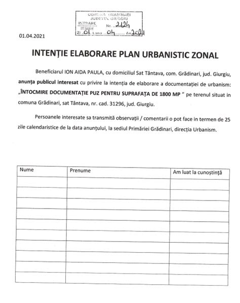 Inten Ie Elaborare Plan Urbanistic Zonal Prim Ria Gr Dinari