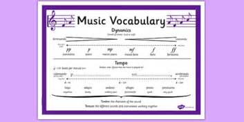 Music Vocabulary Display Poster Teacher Made Twinkl