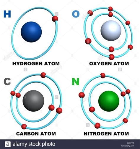 Nitrogen Atom Diagram