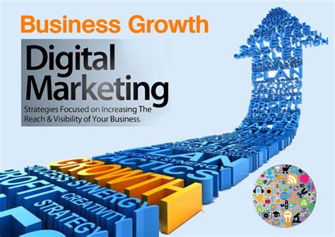 Digital Marketing Agency For Business Growth