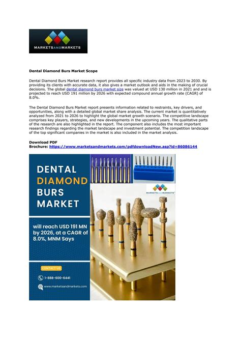 Dental Diamond Burs Market Share Size Demand Growth Analysis And Key