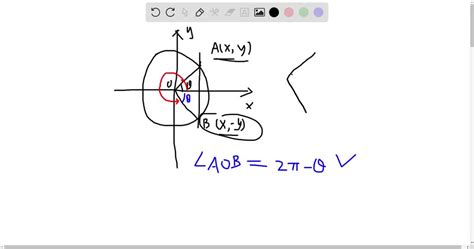 Solved Problem 4 For The Unit Circle Triangle Use The Arcsin And Arccos Functions As Reguired