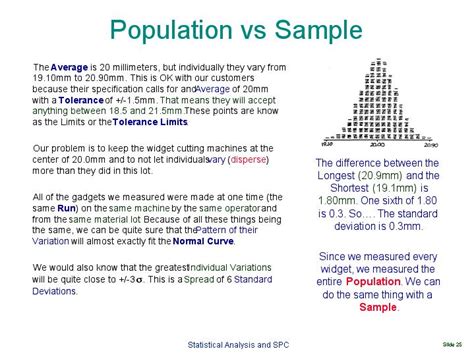 Identifying Population And Sample Worksheet