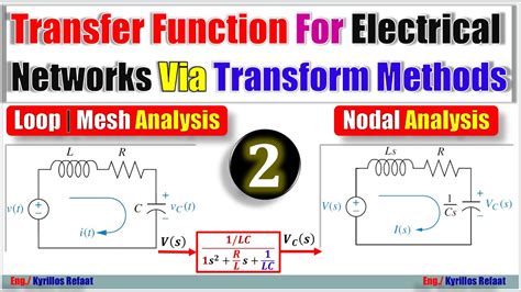 Transfer Function For Electric Circuits Rlc Circuit Part 2