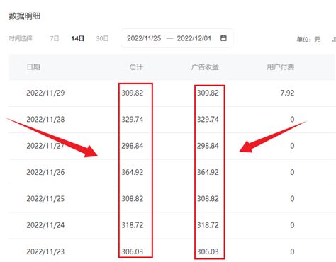 疫情在家熬夜通宵做复制粘贴，每天稳定收益300，1分钟分享给大家，学到就是赚到 知乎