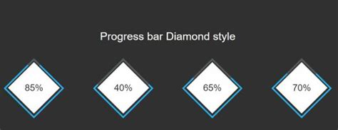 Bootstrap Progress Bars You Need