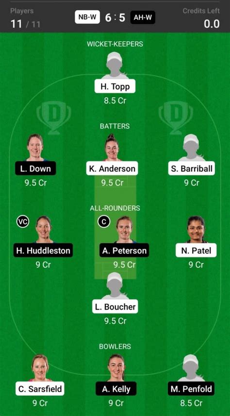 NB W Vs AH W Dream11 Prediction HBJ Shield Team By Expert For Todays