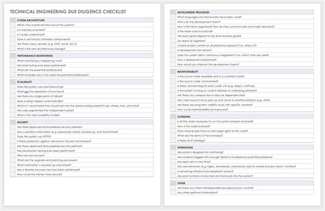 Free Due Diligence Templates And Checklists Smartsheet