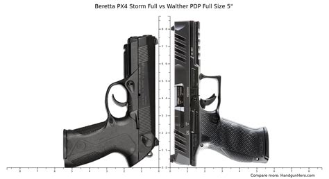 Beretta Px Storm Full Vs Glock G Gen Vs Walther Pdp Full Size