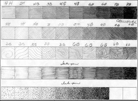 Pen And Pencil Shading Value Scale Exercises