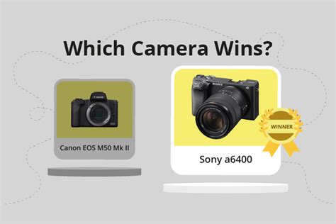 Canon EOS M50 Mark II Vs Sony A6400 Which Is Better In 2024