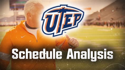 Analyzing the 2023 schedule: UTEP Miners