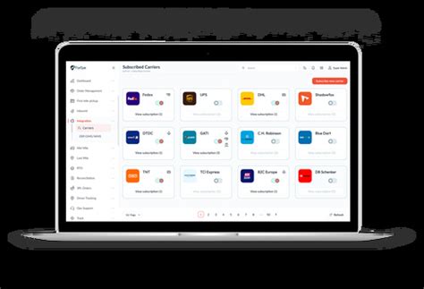 Multi Carrier Parcel Management System Fareye