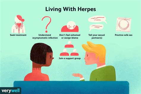 Living And Dating With Herpes